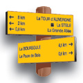 Signalétique